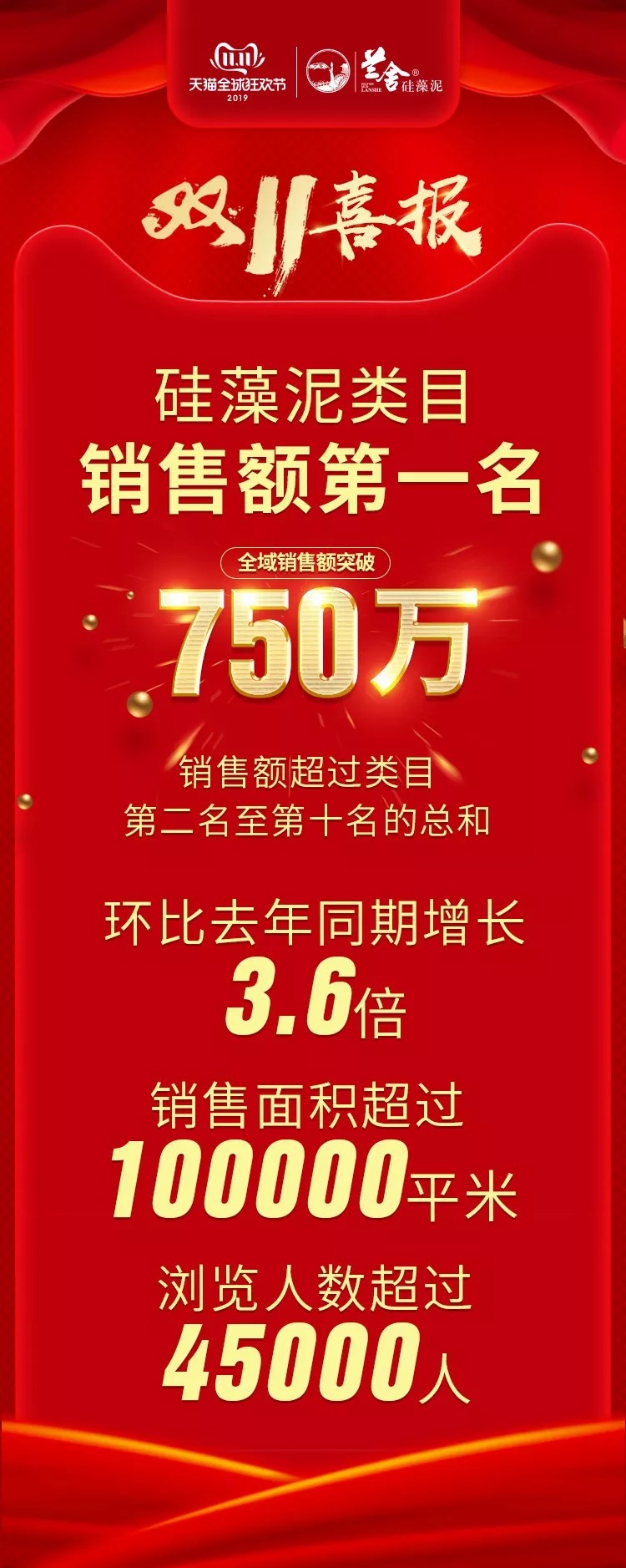 明年雙十一  我們再見(jiàn)