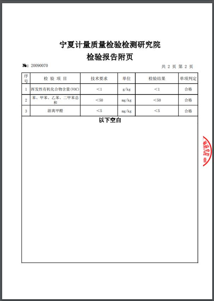 附件1：寧夏計(jì)量質(zhì)量檢驗(yàn)檢測(cè)研究院《檢驗(yàn)報(bào)告》2020年1月13日頒發(fā) 