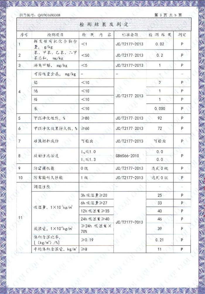 附件2：長(zhǎng)春市產(chǎn)品質(zhì)量監(jiān)督檢查院《檢驗(yàn)報(bào)告》2019年12月10日頒發(fā)