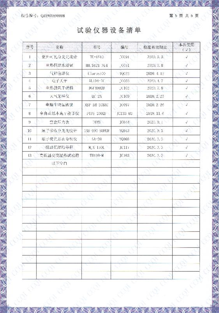 附件2：長(zhǎng)春市產(chǎn)品質(zhì)量監(jiān)督檢查院《檢驗(yàn)報(bào)告》2019年12月10日頒發(fā)